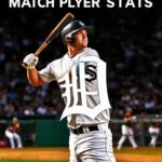 White Sox vs Detroit Tigers Match Player Stats